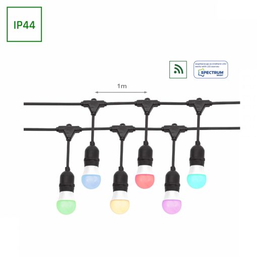 GARLAND 10M 10XE27 COMBINED SPECTRUM